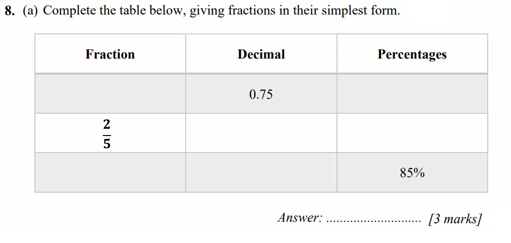 Question 8(a) - Merchant Taylors School - 11+ Exam Maths Specimen Paper 1 - 2026