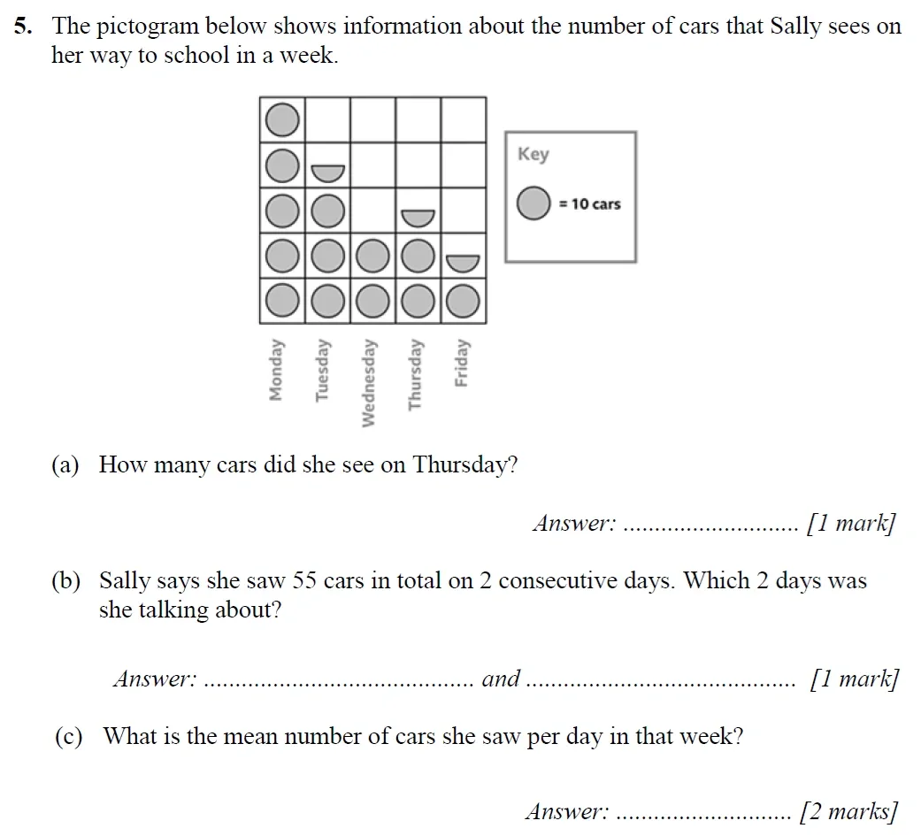 Question 05(a,b,c) - Merchant Taylors School - 11+ Maths Specimen Paper 2 - 2025