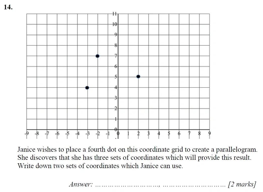 Question 14 - Merchant Taylors School - 11+ Maths Specimen Paper 2 - 2025