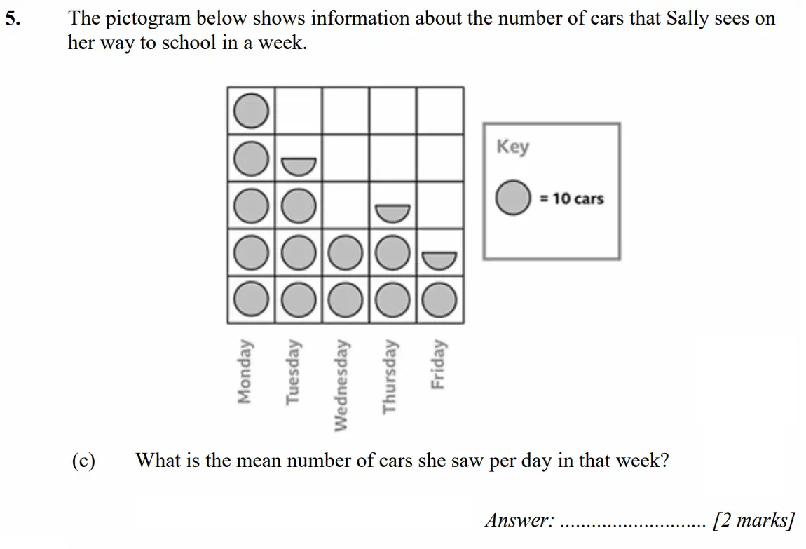 Question 5(c) - Merchant Taylors School - 11+ Exam Maths Specimen Paper 2 - 2026