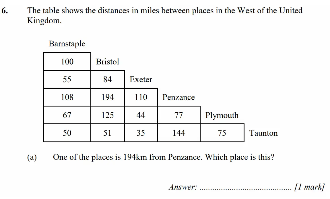 Question 6(a) - Merchant Taylors School - 11+ Exam Maths Specimen Paper 2 - 2026