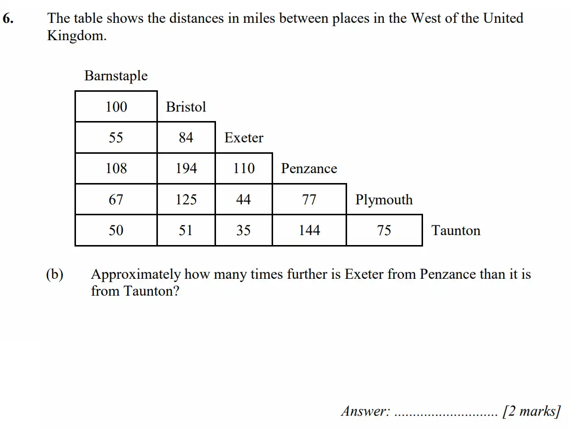 Question 6(b) - Merchant Taylors School - 11+ Exam Maths Specimen Paper 2 - 2026