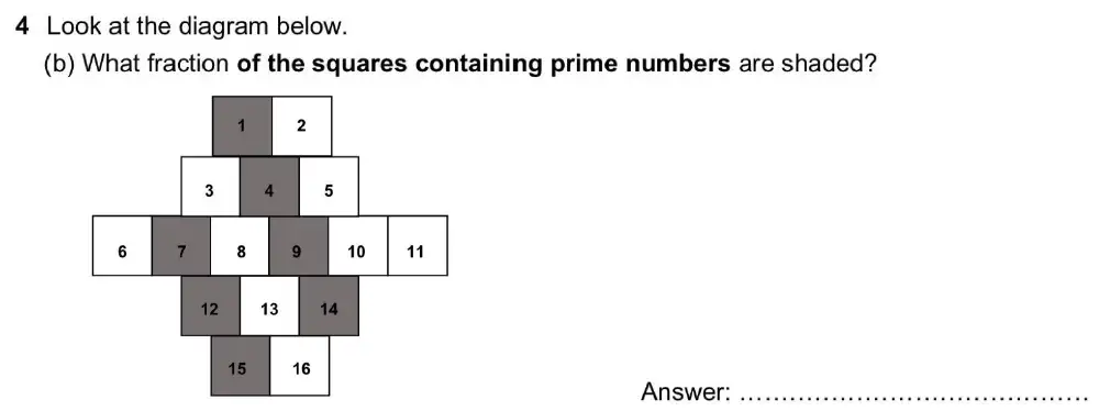 Question 4(b) - North London Collegiate School 11+ Exam Maths Paper 2020