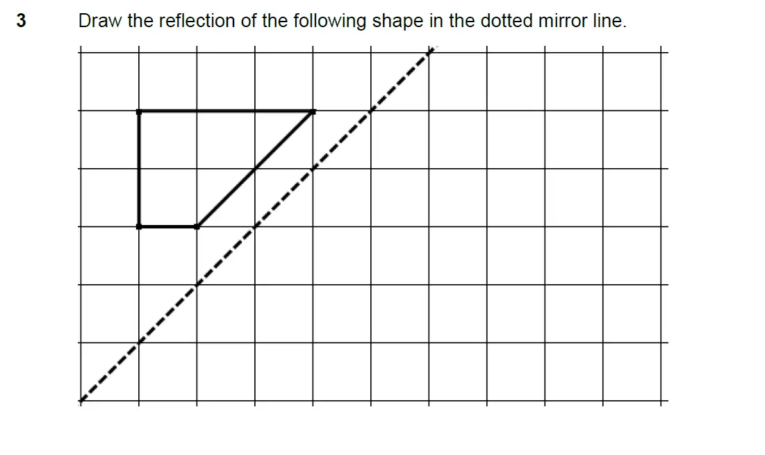 Question 3 - North London Collegiate School 11+ Exam Paper - 2024