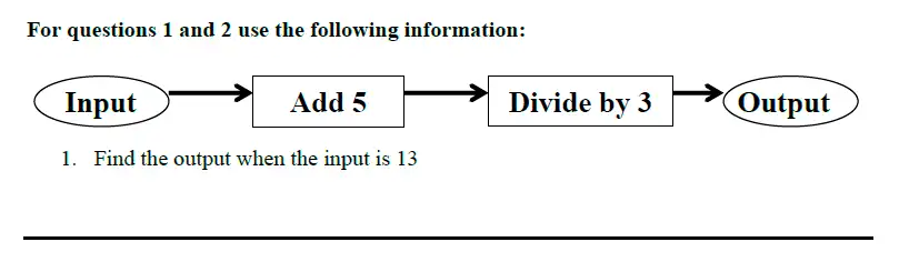 Question 1 - Queens’ School – Maths Familiarisation Paper - 2024