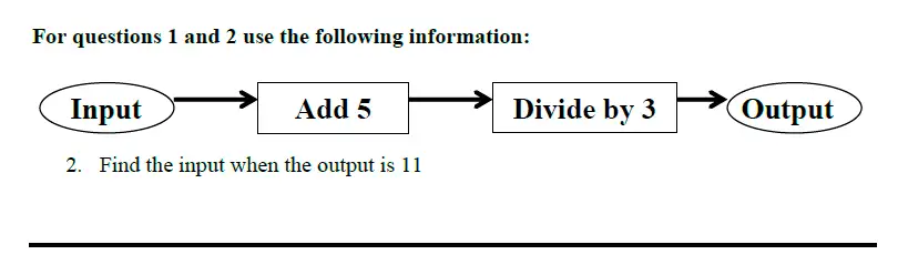 Question 2 - Queens’ School – Maths Familiarisation Paper - 2024