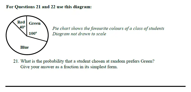 Question 21 - Queens’ School – 11 Plus Maths Familiarisation Paper - 2024