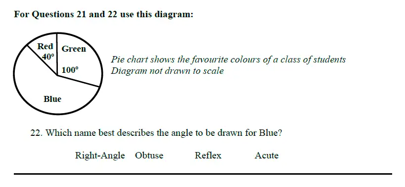 Question 22 - Queens’ School – 11 Plus Maths Familiarisation Paper - 2024
