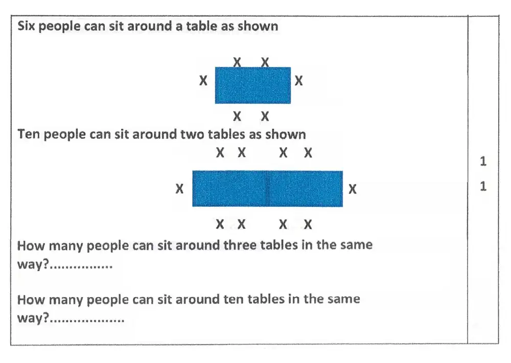 Question 45(45(a),45(b)) - Reigate Grammar School 11 Maths Entrance Examination 2012