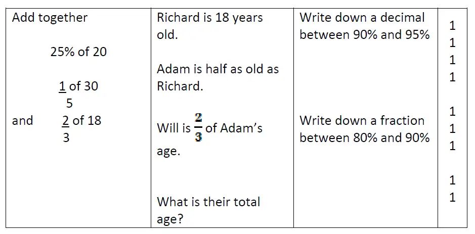 Question 28-31(28,29,30,31) - Reigate Grammar School - 11+ Maths Entrance Examination - 2013