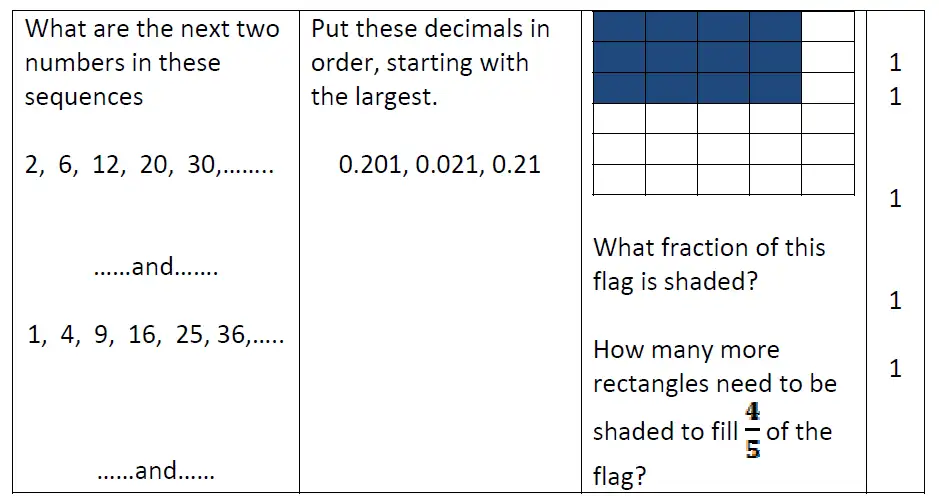 Question 32-34(32,33,34) - Reigate Grammar School - 11+ Maths Entrance Examination - 2013