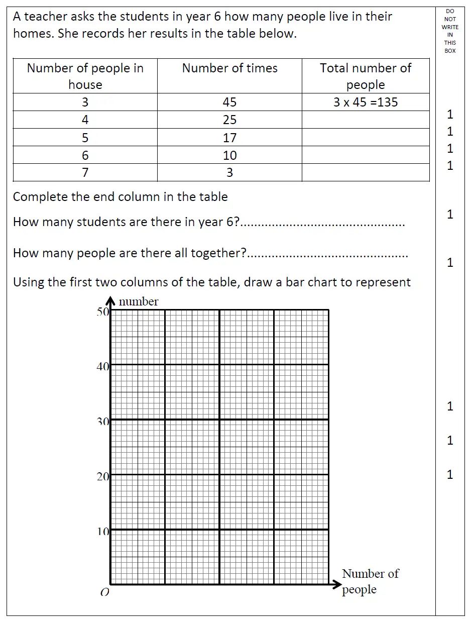 Question 48 - Reigate Grammar School 11 Maths Entrance Examination 2013