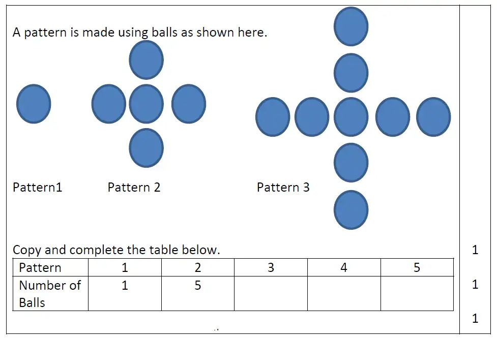Question 52(a) - Reigate Grammar School 11 Maths Entrance Examination 2013