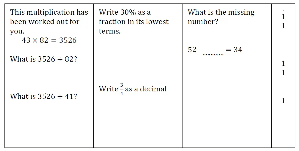 Question 19-23(19,20,21,22,23) - Reigate Grammar School 11 Plus Maths Entrance Examination 2015