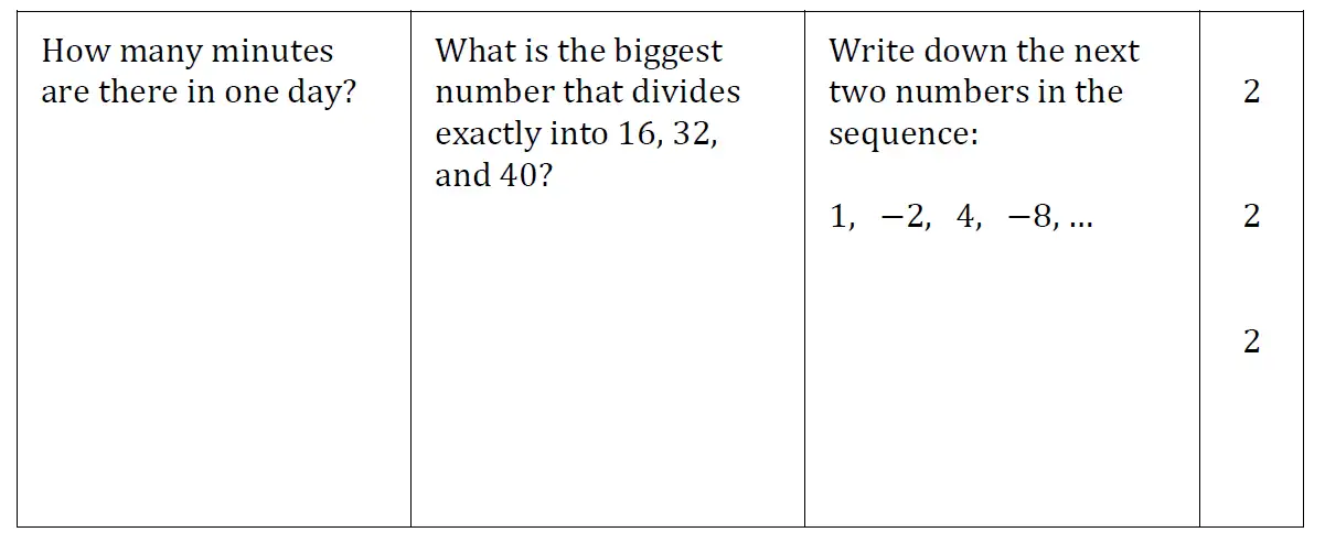 Question 36-38(36,37,38) - Reigate Grammar School 11 Plus Maths Entrance Examination 2015