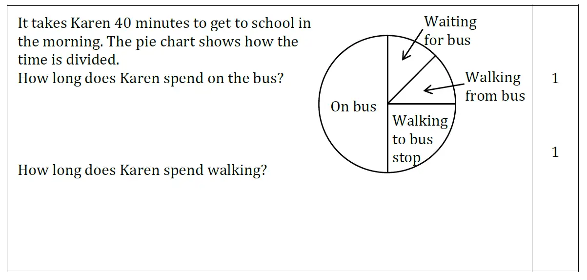 Question 51 - Reigate Grammar School 11 Plus Maths Entrance Examination 2015