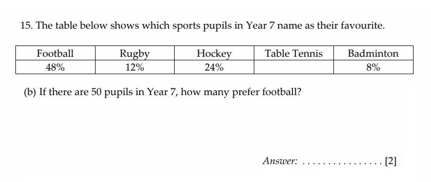 Question 15(b) - Sevenoaks School - Year 7 Sample Paper - 2026