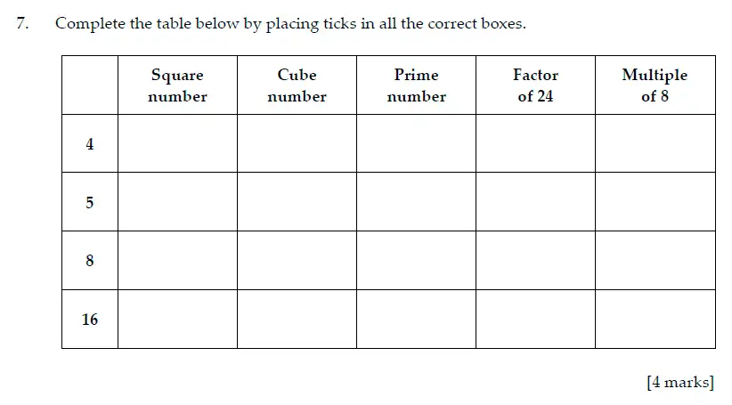 Question 7 - Sevenoaks School - Year 7 Maths Sample Paper - 2017