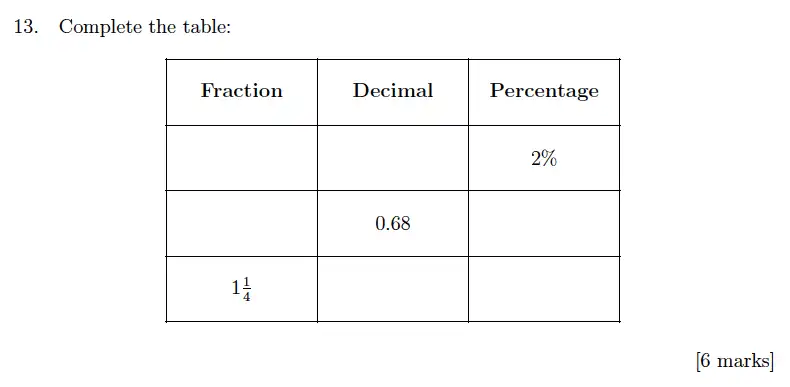Question 13 - Sevenoaks School Year 7 Sample Paper 2018