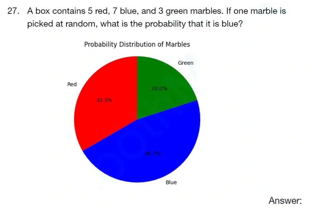 Question 27 - St Albans High School for Girls - 11 Plus Maths Specimen Paper 1 - 2025