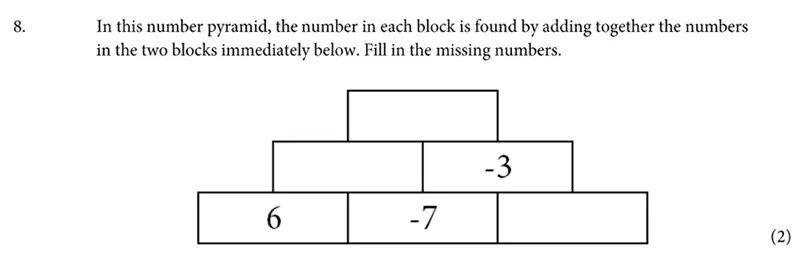 Question 8 - St Albans School – 11 Plus Maths Entrance Exam Paper 2019