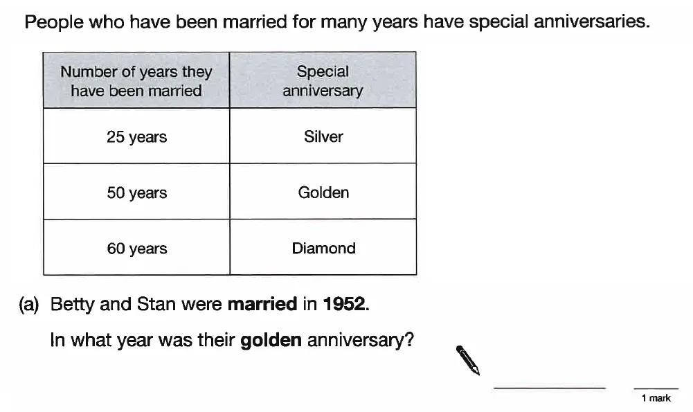 Question 02 - St Anselms College - 11 Plus Maths Sample Questions - 2025