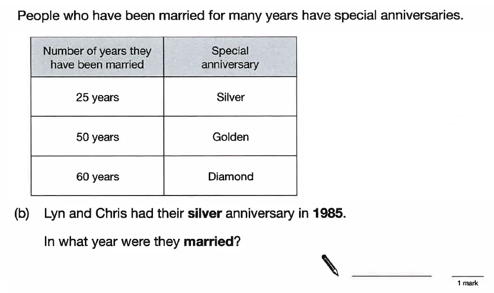 Question 03 - St Anselms College - 11 Plus Maths Sample Questions - 2025