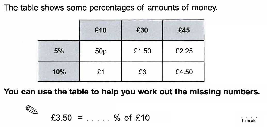 Question 59 - St Anselms College - 11 Plus Maths Sample Questions - 2025