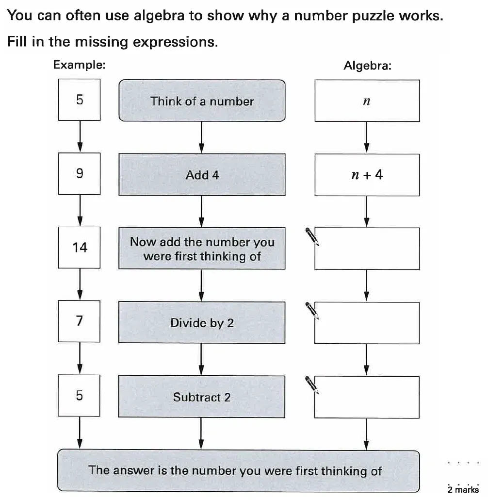 Question 66 - St Anselms College - 11 Plus Maths Sample Questions - 2025