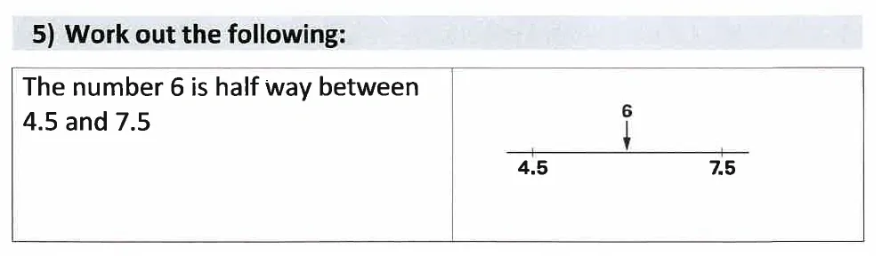 Question 05(a) - St Anselms College - 11 Plus Maths Sample Paper 1 - 2025
