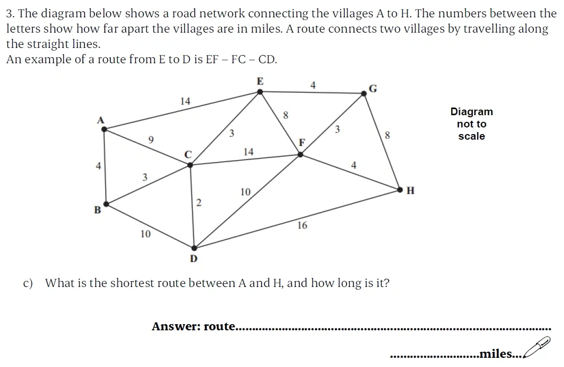 Question 03(c) - St Paul’s Girls School - 11+ Sample Maths Paper 1 - 2025