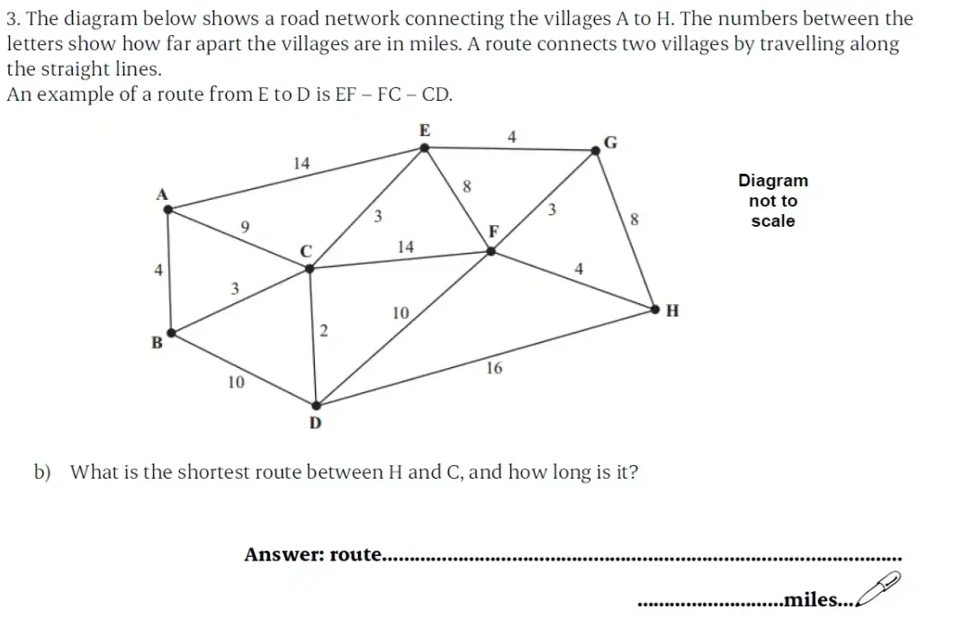 Question 3(b) - St Paul’s Girls School - 11+ Exam Sample Maths Paper 1 - 2026