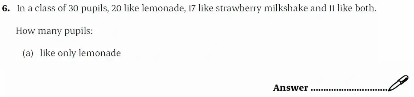 Question 6(a) - St Paul’s Girls School - 11+ Exam Sample Maths Paper 2 - 2026