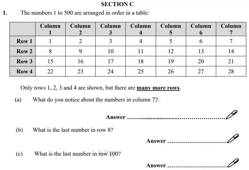 Question 1(a,b,c) - St Paul’s Girls School Sample Maths Paper 3 – 2024