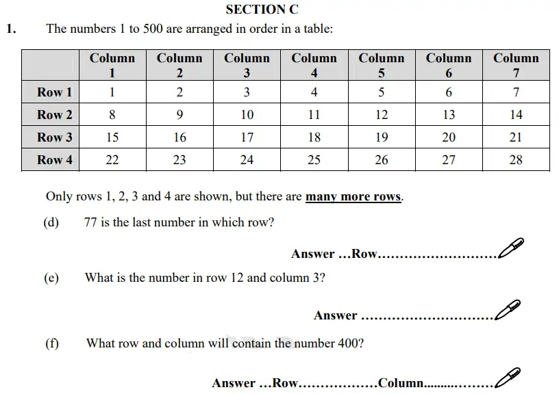Question 1(d,e,f) - St Paul’s Girls School Sample Maths Paper 3 – 2024