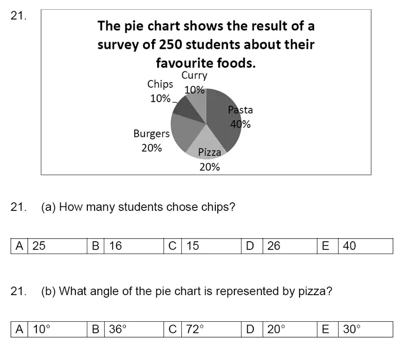Question 21 - Streatham & Clapham High School – 11 Plus Maths Entrance Exam - 2024