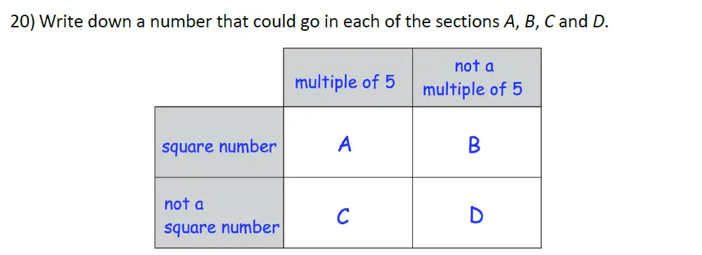 Question 20 - Surbiton High School - 11 Plus Maths Entrance Questions - 2025