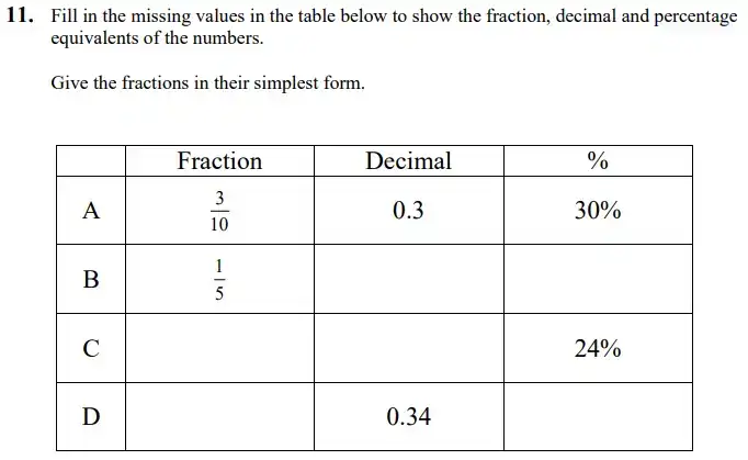 Question 11 - The King’s School Chester Maths Specimen Paper - 1 - 2024