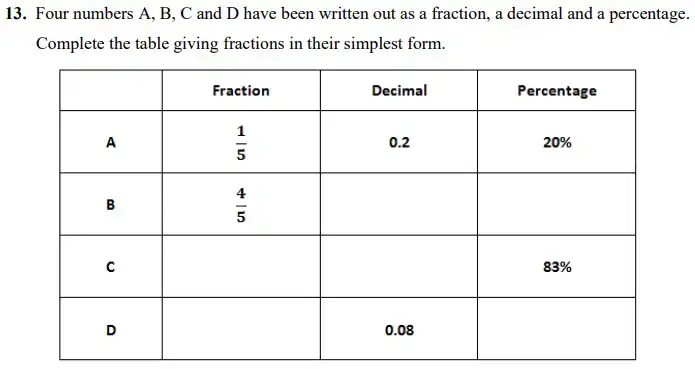 Question 13 - The King’s School Chester Maths Specimen Paper - 2 - 2024