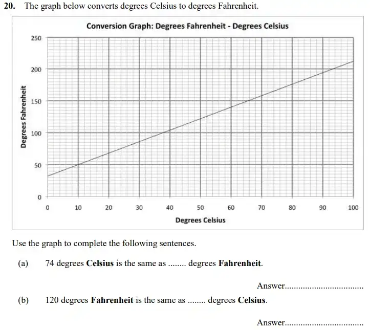 Question 20(a,b) - The King’s School Chester Maths Specimen Paper - 2 - 2024