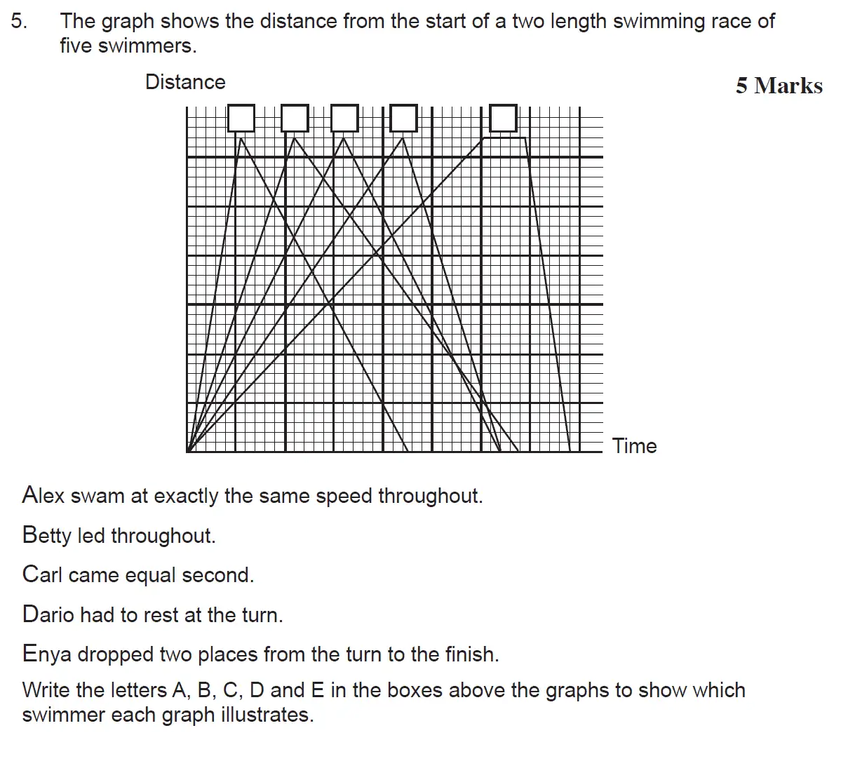 Question 5 - The Manchester Grammar School 11 Plus Papers Arithmetic 2 – 2009