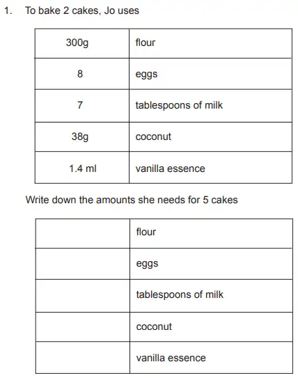 Question 1 - The Manchester Grammar School - 11+ Maths Entrance Arithmetic Examination 2 - 2011