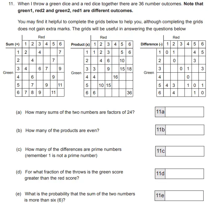 Question 11(11(a),11(b),11(c),11(d),11(e)) - The Manchester Grammar School 11 Plus Papers Arithmetic 2 – 2013