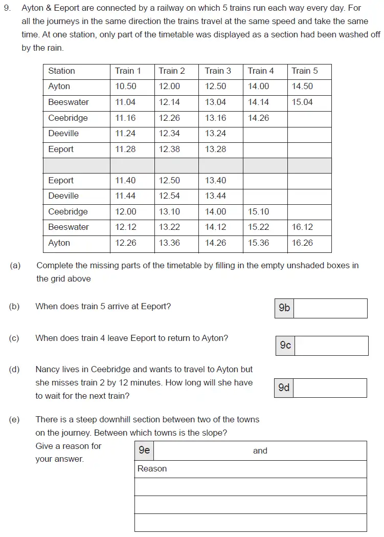 Question 9(a,b,c,d,e) - The Manchester Grammar School 11 Plus Papers Arithmetic B – 2014