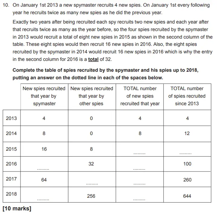 Question 10(10(a),10(b),10(c),10(d),10(e)) - The Manchester Grammar School 11 Plus Papers Arithmetic B – 2016
