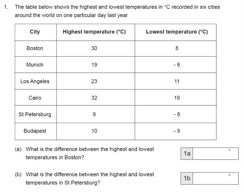 Question 1(a,b) - The Manchester Grammar School 11 Plus Papers Arithmetic B - 2019