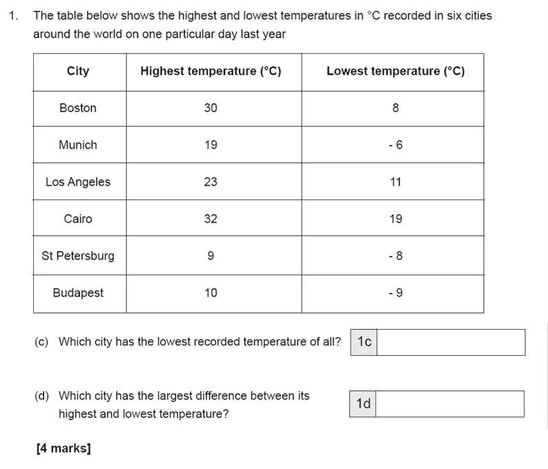 Question 1(c,d) - The Manchester Grammar School 11 Plus Papers Arithmetic B - 2019