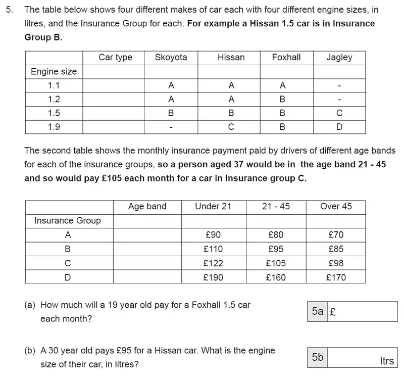 Question 5(a,b) - The Manchester Grammar School 11 Plus Papers Arithmetic B - 2019