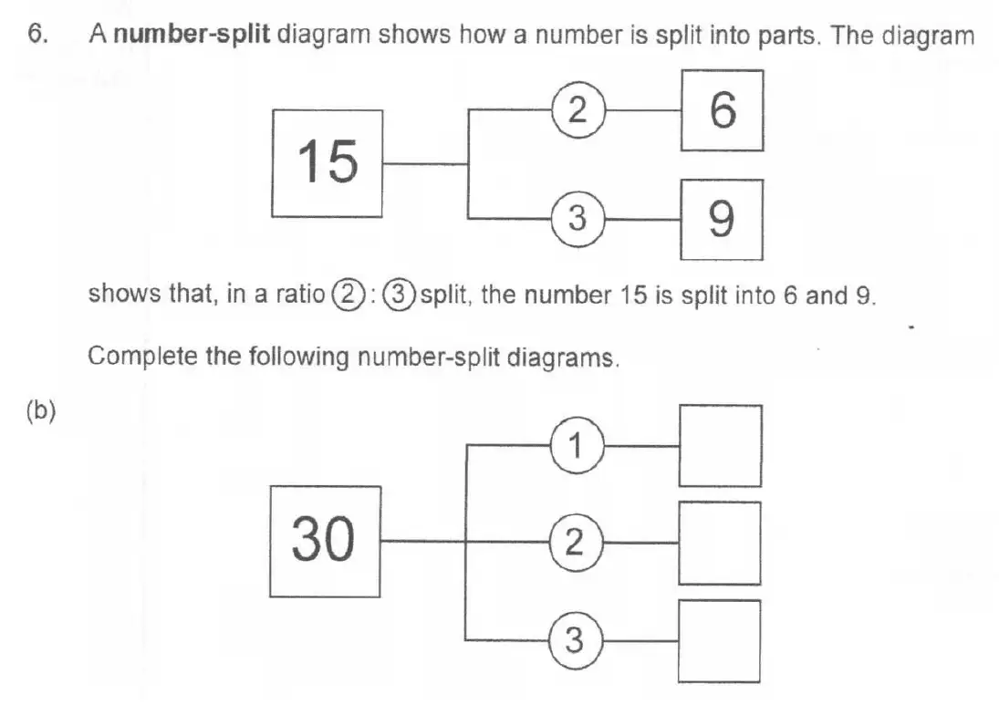Question 6(b) - The Manchester Grammar School 11 Plus Papers Arithmetic 2 – 2007