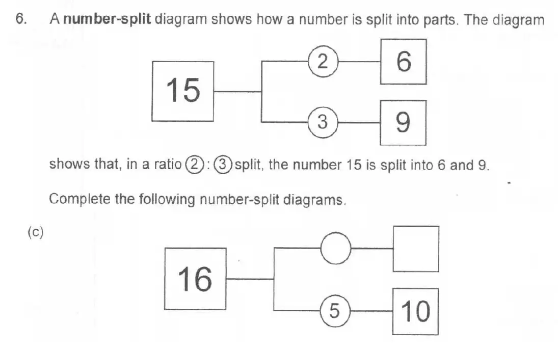 Question 6(c) - The Manchester Grammar School 11 Plus Papers Arithmetic 2 – 2007